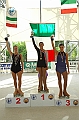 B femminile obbligatori 26-07-2007